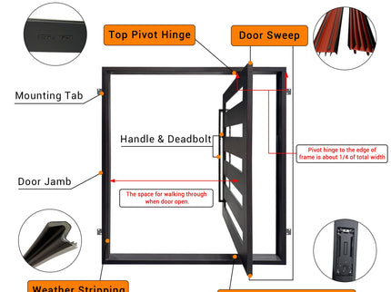Detaied structure of the pivot door