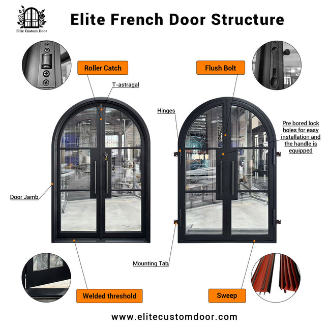 Diagram of an Elite French door structure with labeled parts 