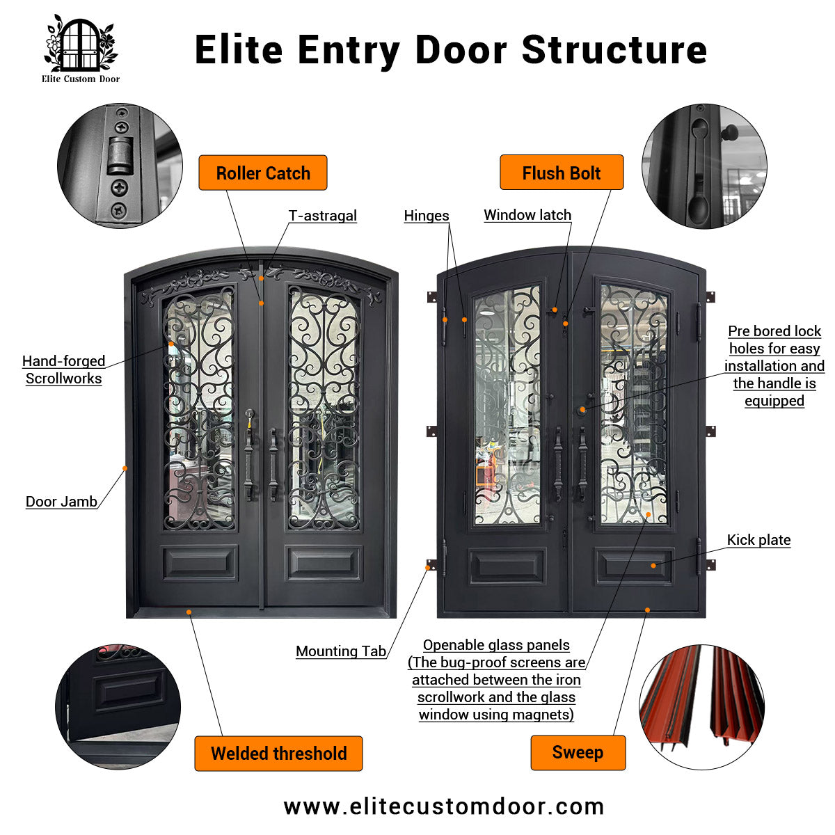 elite custom door iron entry door structure with hand-forged artistry 